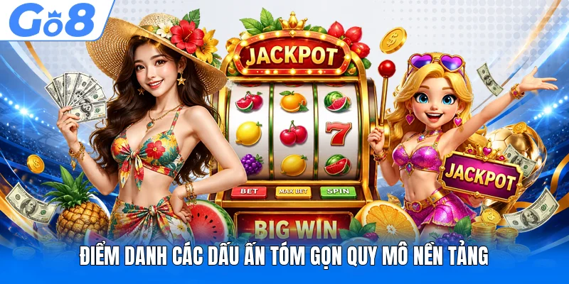 Về Chúng Tôi 1 Điểm danh các dấu ấn tóm gọn quy mô nền tảng
